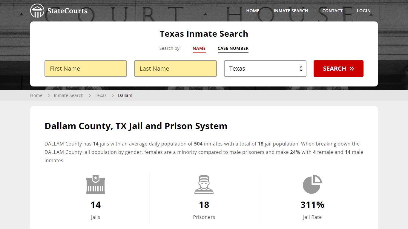 Dallam County, TX Inmate Search - StateCourts